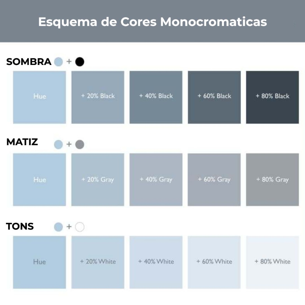 Esquemas de Cores Monocromáticas-02