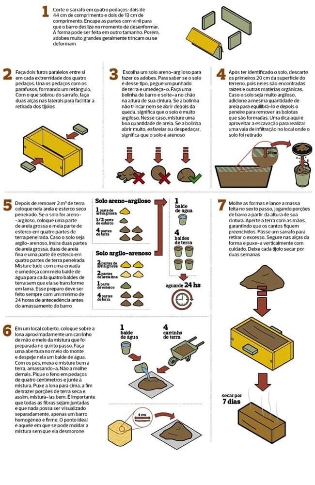 Tijolo ecológico-03