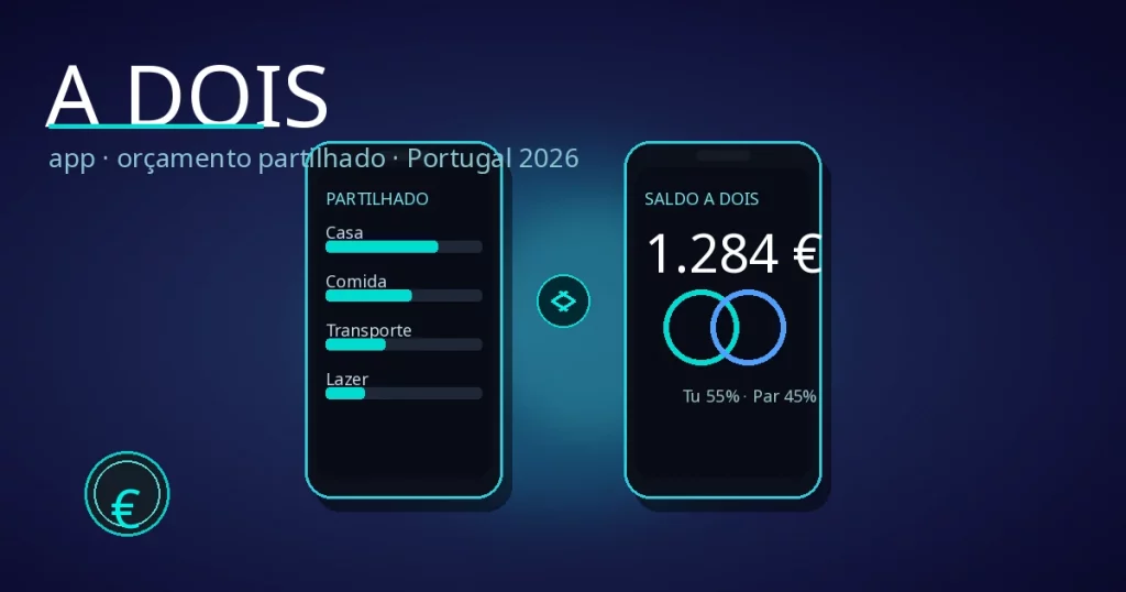 Dois telemóveis ligados com orçamento partilhado e saldo a dois sob glow ciano — app de finanças casal Portugal 2026 (objecto/símbolo)