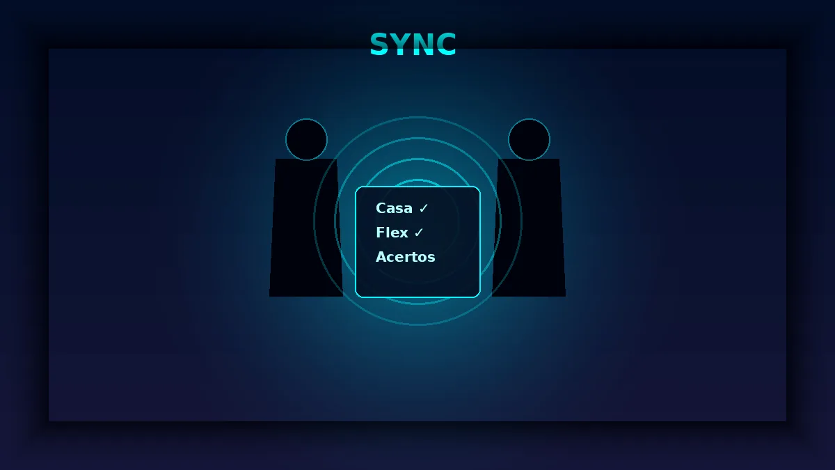 Duas silhuetas ligadas a anéis SYNC e checklist Casa/Flex/Acertos — organização financeira a dois em fundo escuro cinematográfico