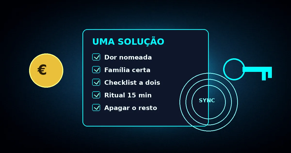 Euro e chave partilhada sobre checklist UMA SOLUÇÃO com anéis SYNC — escolha de sistema financeiro a dois, fundo escuro